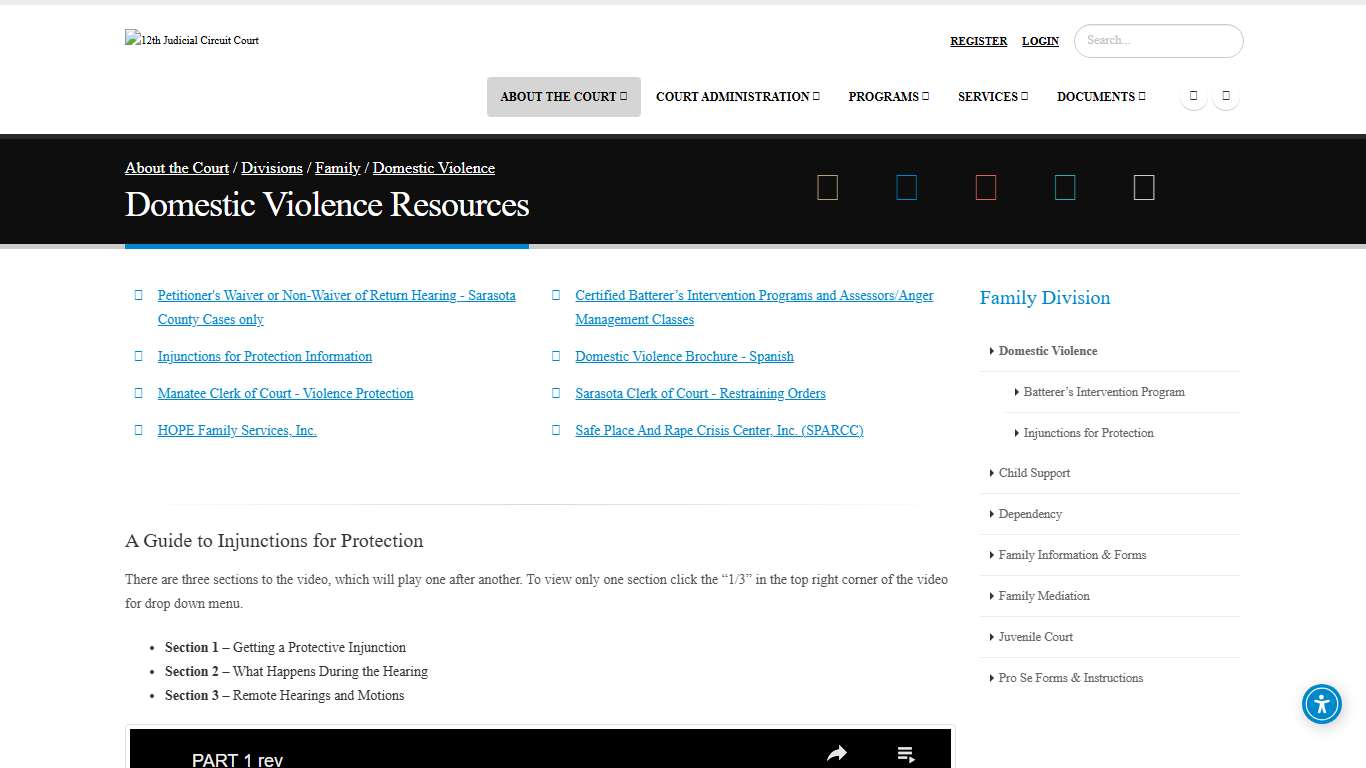 Domestic Violence Resources